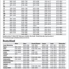 Ferientermine 2027: Österreich, Schweiz und Deutschland. Zeichen mit Erklärungen für Sternzeichen. Mondphasenbeschreibung.