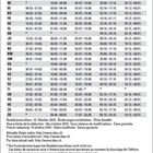 Ferientermine 2027, Österreich, Schweiz, Deutschland; Tabellen mit Urlaubsdaten nach Region. Notizen-Bereich unten.