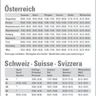 Ferientermine 2027 für Deutschland, Österreich, Schweiz; detaillierte Daten zu Oster-, Sommer-, Herbst- und Weihnachtsferien.