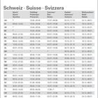 Ferientermine 2027 für Österreich, Schweiz, Deutschland. Notizen für 2028. Tabellen mit spezifischen Daten für Regionen.