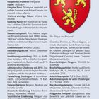 Périgord im Überblick: Name: Dordogne, Fläche: 9060 km², Hauptstadt: Périgueux, Bevölkerung: 416300, Flagge: drei goldene Löwen.