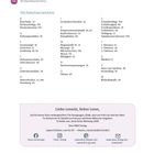 Stichwortverzeichnis: Themen wie Bauchlage 32, Massage 29, Venen 39. Leserbrief für Feedback und Verlagskontakte.