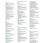 Rezept- und Zutatenverzeichnis: A - F, Rezepte und Seitenzahlen, z.B. Apfel-Muffins 104, Buchweizen-Quinoa-Nuss-Brot 165, Feigen 126.