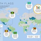 "Fun with Flags" und weitere Beschreibungen zu Flaggenmerkmalen: Symbole, Farben und Besonderheiten. Zeigt Weltkarte.