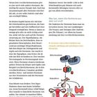 Körperliche Ursachen 21. Text erklärt Hormonelle Funktionen. Diagramm zeigt Mitochondrien, Hypothalamus, Hypophyse, Gonaden, Nebennieren, Schilddrüse.