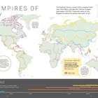 Große Reiche der Geschichte. Britisches, Spanisches, Russisches und Mongolisches Reich. Karte zeigt größte Ausdehnung. Zeitleiste unten.