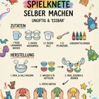 "SPIELKNETE SELBER MACHEN" steht oben. Zutaten und Herstellungsschritte sind illustriert mit bunten Figuren und Symbolen.