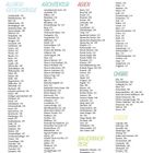 Texte: "REGISTER", "ALLTAGS- GEGENSTÄNDE", "ARCHITEKTUR", "ASIEN", "BAUERNHOF- TIERE", "CHIBIS", "ESSEN". Kategorien mit Begriffslisten.