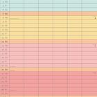 Kalender für März mit farbigen Zeilen und Wochentagen. Bereich für Notizen am unteren Rand.