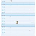 April-Kalender mit Comic-Zeichnungen. Text: "Weltgesundheitstag", "Welttag des Buches". Comic unten: "Hou lou lou!", "Idefix?"