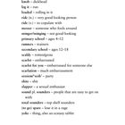 „Big Mouth“ in stilisierter Schrift oben. Eine Liste mit Slang-Begriffen und deren Bedeutungen, darunter „gobshite“ als „idiot“.