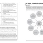 "The benefits of explicit instruction and a structured approach. Example: Stephanie is a student athlete interested in sports medicine."
