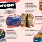 Das Bild zeigt Texte über Landformen wie Faltengebirge, Grabenbrüche und Verwerfungslinien. Es enthält auch Fotos von diesen.