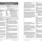 Unit 2: Developing precision and range of vocabulary. Themen: Präzision im Schreiben, Wortwahl, formale Sprache.