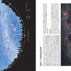 „April – Looking South“, Sternbildkarte von April mit Himmelsrichtungen und Konstellationen, Text über Meteorschauer.