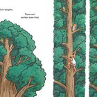 Text: "The dog does not love heights. Turns out, neither does Dad." Illustration: Mann klettert auf Baum zu Hund.