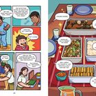 Texte: "Hand sanitizer!", "Mountain Dew, Cheetos", "Doritos", "Chicken Adobo", "Pancit!"  
Links eine belebte Szene, rechts ein Tisch mit philippinischem Essen.