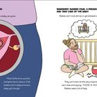 Links: Diagramm eines Uterus mit Fötus. Rechts: Zwei Personen neben Kinderbett und Zubehör.