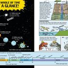 Zeit im Überblick! Das Universum entstand vor 13,7 Milliarden Jahren mit einem großen Knall. Vor 4,54 Milliarden Jahren formierte sich die Erde. Vor 240 bis 66 Millionen Jahren beherrschten Dinosaurier die Erde. Eine geologische Zeittafel zeigt die Erdgeschichte in Abschnitten.
