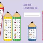 "Meine Lauttabelle" steht oben. Stift-Illustrationen zeigen Buchstaben mit passenden Bildern. Platz zum Eintragen eines Namens.