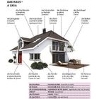 "Das Haus - A Casa", zweisprachige Beschriftungen von architektonischen Elementen, darunter Fenster, Dach, Terrasse.