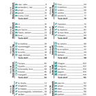 Deine Schlüsselwörter – Woche für Woche: Wörter sind nach Wochen und Themen wie Mensch zu Mensch, Unterwegs, Für jeden Tag geordnet.