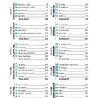 Inhaltsverzeichnis mit Schlüsselwörtern auf Deutsch und Spanisch. Sortiert nach Wochen und Themen wie "Mensch zu Mensch".