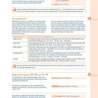 Text umfasst Themen wie "Achtung, Fehlerquelle!", Sprachgebrauchserklärungen, regionale Angaben und spezifische Wortbeispiele.