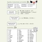 "EINSTIEG: Grundwortschatz" mit Begrüßungen, Fragen und Zahlen auf Deutsch und Italienisch.