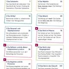 Inhaltsverzeichnis mit 10 Themen über Grammatik wie Substantiv, Artikel, Pronomen, Adjektiv, Adverb und Verbformen.