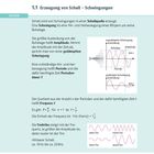1 Akustik, 1.1 Erzeugung von Schall – Schwingungen. Diagramme zeigen ungedämpfte und gedämpfte Schwingungen.