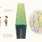 Text: Zwei Kinder sprechen über "Andere". Bild: Zwei Kinder, ein Baumtunnel und bunte, unscharfe Wesen rechts.