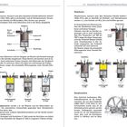 Texte: "Ottomotor", "Dieselmotor", "Dampfmaschine". Zwei Diagramme erklären Ottomotor und Dieselmotor in vier Phasen. Diagramm mit Kolben, Ventilen und Zündkerzen.