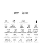 Kapitel Josua 1: Hebräischer Text mit deutscher Übersetzung. Weitere Details sind Wort-für-Wort-Übersetzungen.
