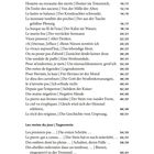 Inhalt: Homère au royaume des morts | Homer im Totenreich, Les restes du jour | Tagesreste. Texte und Seitenzahlen.