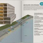 Der Koloss von Rügen: Ein 45 km langer Ferienkomplex. Text beschreibt Pläne und unvollendeten Bau aus den 1930er Jahren.