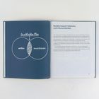 Links: Diagramm "Ein schlechter Plan" mit Kreisen "wetten" und "investieren", rechts: Text über Substanz vs. Wunschdenken.