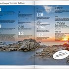 "Die Cinque Terre in Zahlen" zeigt Statistiken über Cinque Terre, wie Dörfer, Höhen, Entfernungen und Besucherzahlen.