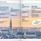 Zahlen und Fakten über Antwerpen, Gent und Brügge, mit Texten zu Designern, Brücken, Museen und der Küste; Hintergrund: Stadtansicht.