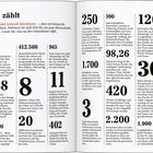 Doppelseite mit großen Zahlen und Texten: „Das zählt.“ Fakten über die Ostseeküste, darunter Ziegelanzahl, Quadratkilometer und Kilometerangaben.