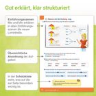 **Text:** Gut erklärt, klar strukturiert.

**Details:** Lehrbuchseite über Nomen mit der Endung -ung.