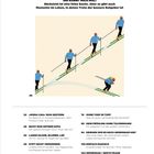 IHR KÖNNT MICH MAL! Rücksicht ist eine feine Sache. Aber es gibt auch Momente im Leben, in denen Trotz der bessere Ratgeber ist.
Eine Illustration von mehreren Menschen, die Ski fahren. Darunter eine Liste von Themen und Seitenzahlen.