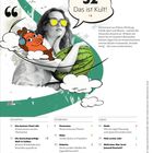"32 Das ist Kult!" steht in einer Sprechblase. Illustration: Frau mit Sonnenbrille hält Wassermelone; neben ihr Comicfigur mit Kopfhörern.