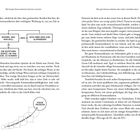 Seite 24: Flussdiagramm über klare Zielsetzung. Text über die Macht der Worte und Kommunikationskompetenz.