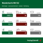 Wanderkarte WK132 für Gleinalpe, Lipizzanerheimat, Leoben, Voitsberg: Wanderwege 2603 km, Hütten 38, Radwege 721 km, usw.