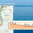 "Von Scharnitz nach München, 124,3 km. Text über Landschaft und Route, Karte mit Route und Höhenverlauf."