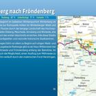 Titel: Von Winterberg nach Fröndenberg. Strecke: 103,3 km. Beschriftung zeigt eine Radtour entlang der Ruhr. Karte rechts.