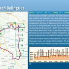 "Von Roth nach Beilngries", 84,1 km. Detaillierte Beschreibung der Radroute auf Karte; Streckenprofil mit Entfernungen und Höhen.