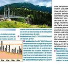 Steeg, etwa 700 Einwohner. Hängebrücke Holzgau, Steeg Ortsansicht, Höhenprofil. Text über Geschichte und Sehenswürdigkeiten.