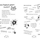 Tagebuch von Knutbert, Details zu Vorlieben und Abneigungen mit Illustrationen von Katzen, Käse und Staubsauger.